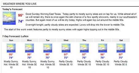 Weather forecast for the week of June 24th