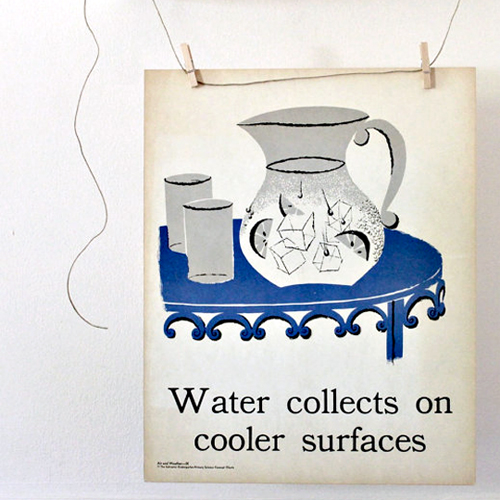 school poster Etsy find- featured on Living Vintage