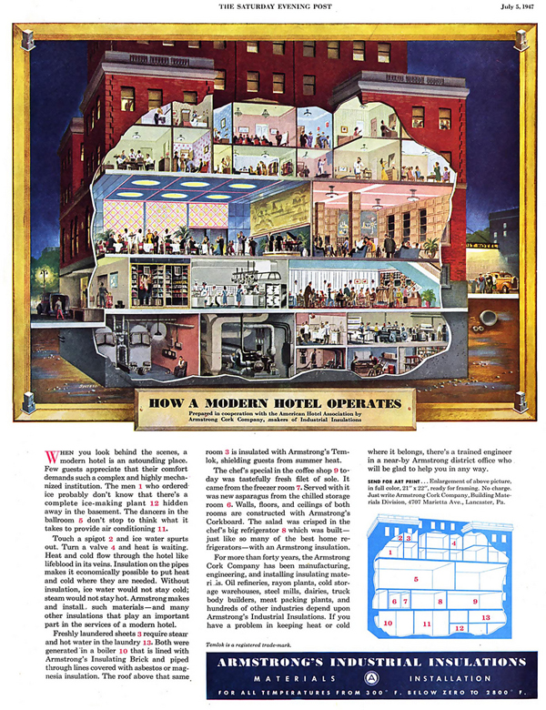 a fascinating illustration regarding the operation of a hotel, circa 1947 - one of 8 picks for this week's Friday Favorites