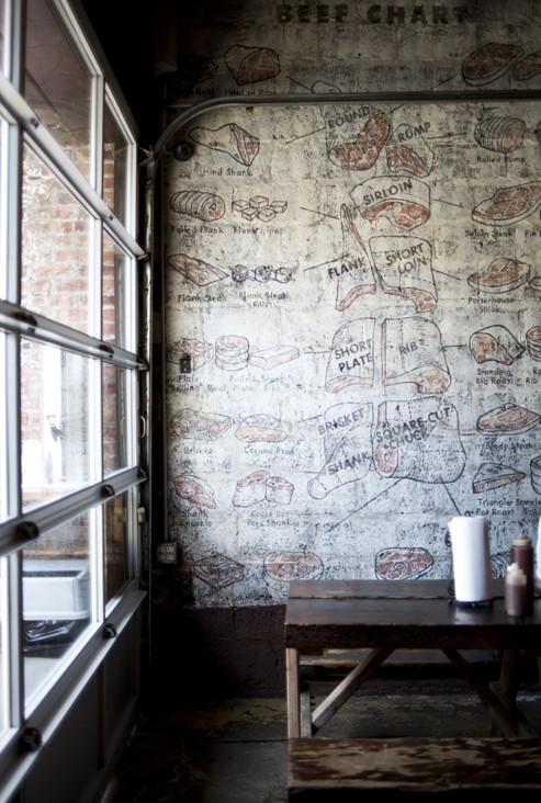 fabulous butcher illustrations on a wall where everyone can enjoy them! - one of 8 picks for this week's Friday Favorites