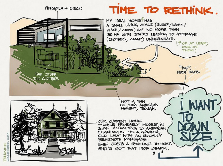 an interesting illustration of a decision being made to downsize- one of 8 picks for this week's Friday Favorites